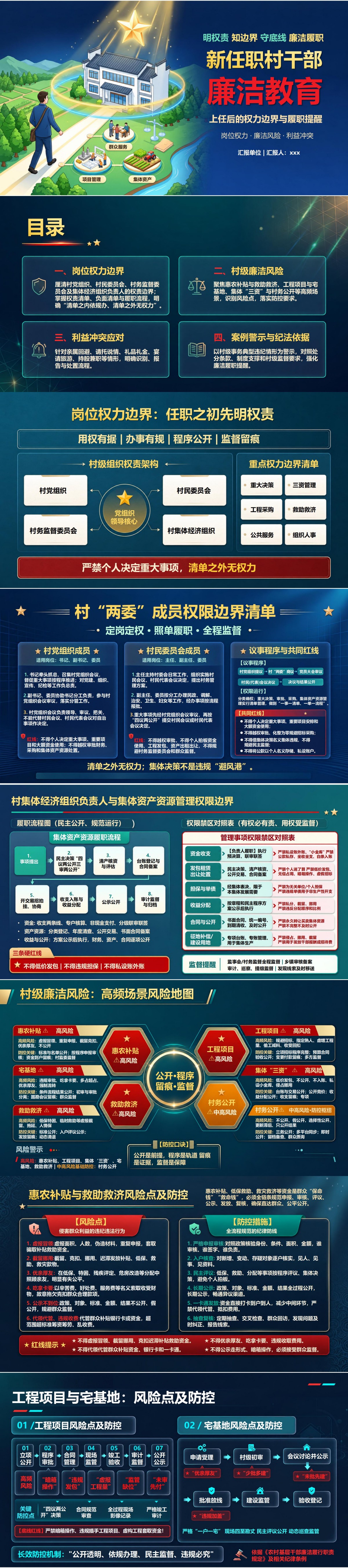 新任职村干部廉洁教育PPT：上任后的权力边界与履职提醒｜课件+讲稿封面图1