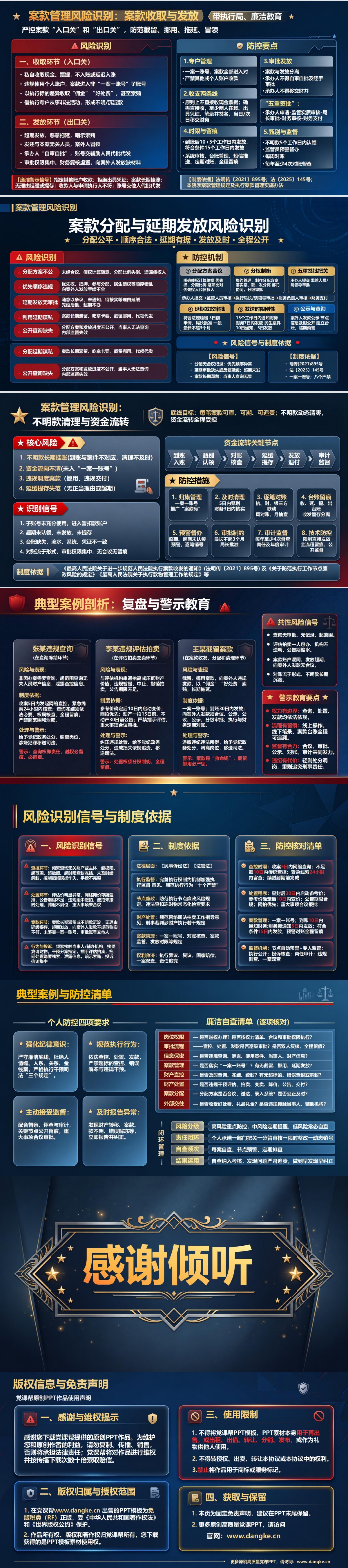 法院执行局廉洁教育PPT：财产查控处置中的权力风险｜课件+讲稿内容预览2