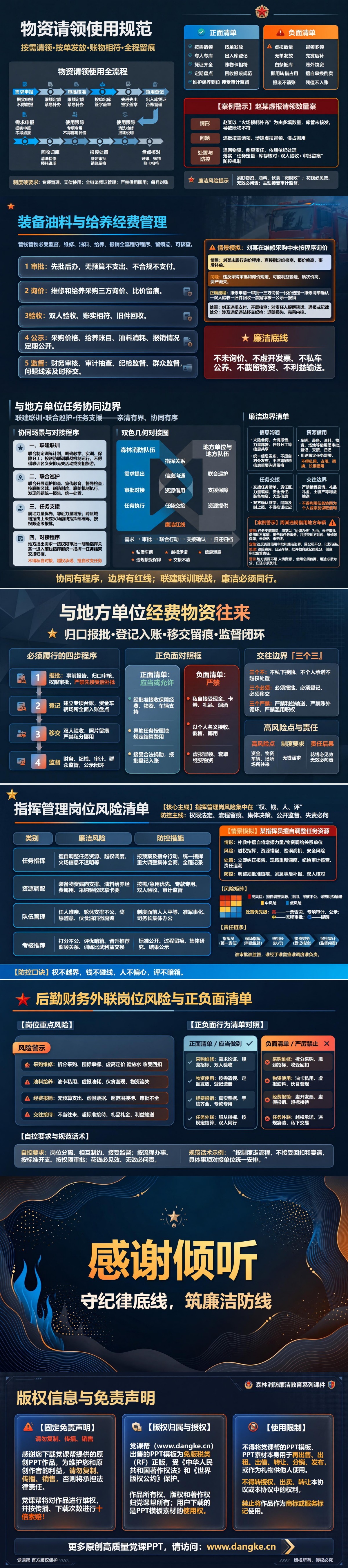 森林消防廉洁教育PPT：森林消防队伍履职中的纪律要求｜课件+讲稿内容预览2
