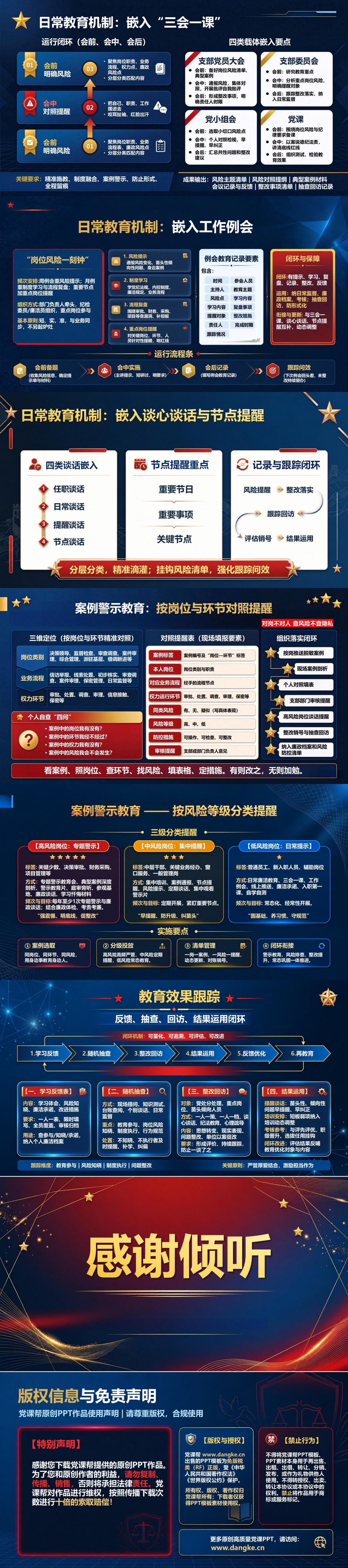 纪检干部队伍廉洁教育PPT：把岗位风险纳入日常教育｜课件+讲稿内容预览2