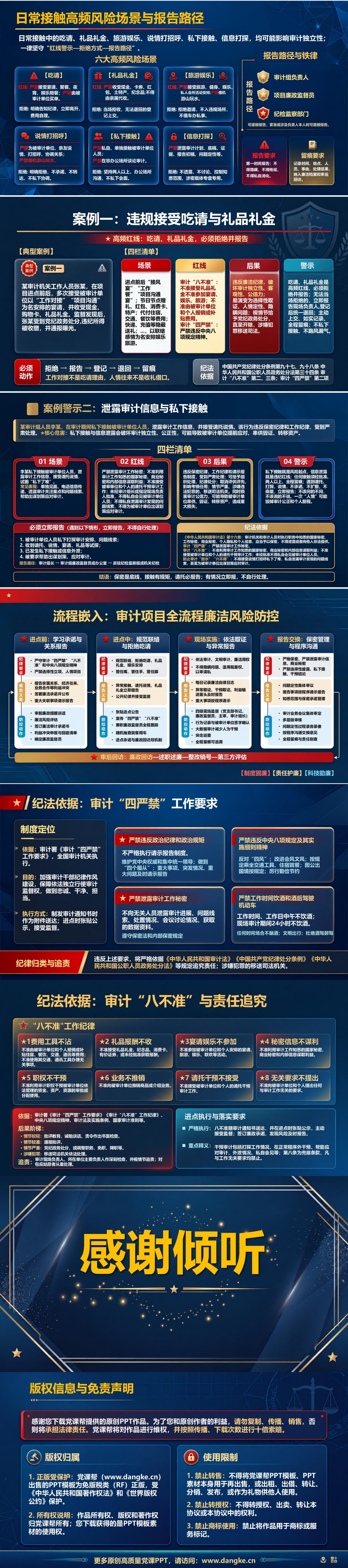 审计新进人员廉洁教育PPT：首次参与审计项目的纪律提醒｜课件+讲稿内容预览2