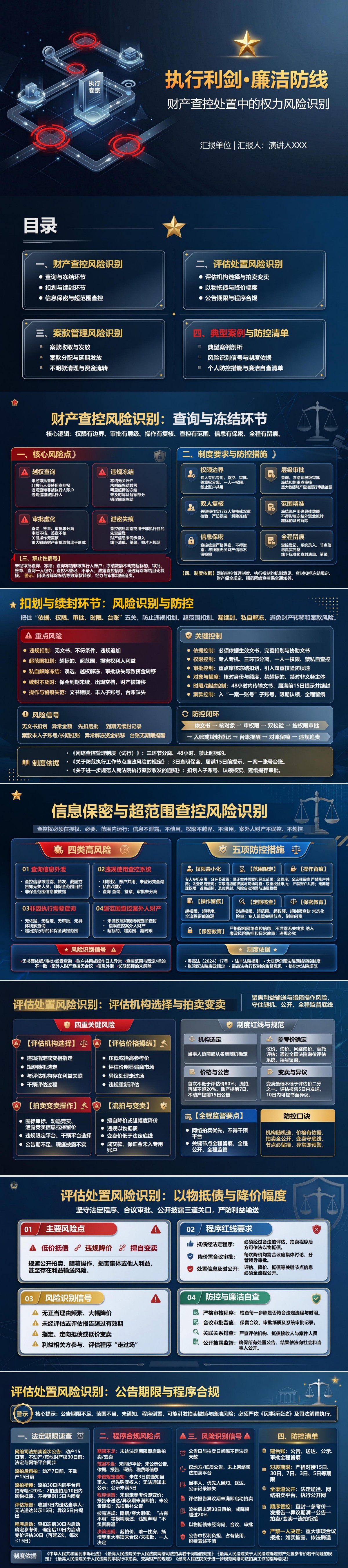 法院执行局廉洁教育PPT：财产查控处置中的权力风险｜课件+讲稿封面图1