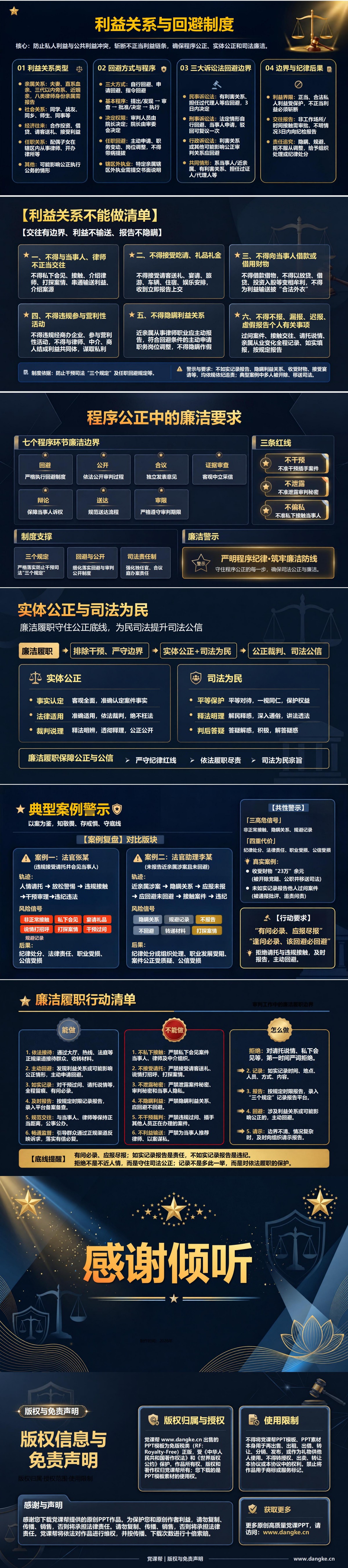 法院司法廉洁教育PPT：审判工作中的廉洁履职边界｜课件+讲稿内容预览2