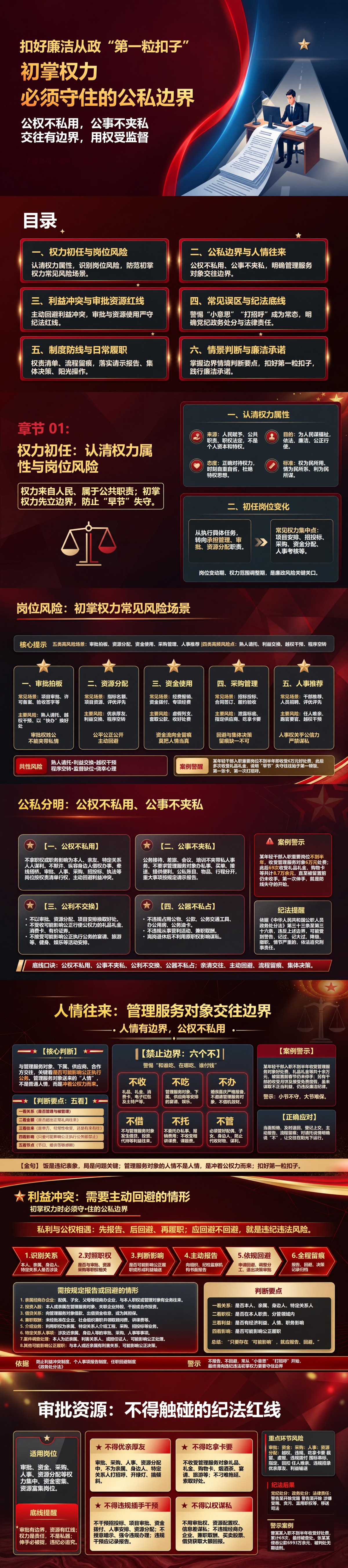年轻干部廉洁从政教育PPT：初掌权力时必须守住的公私边界｜课件+讲稿封面图1