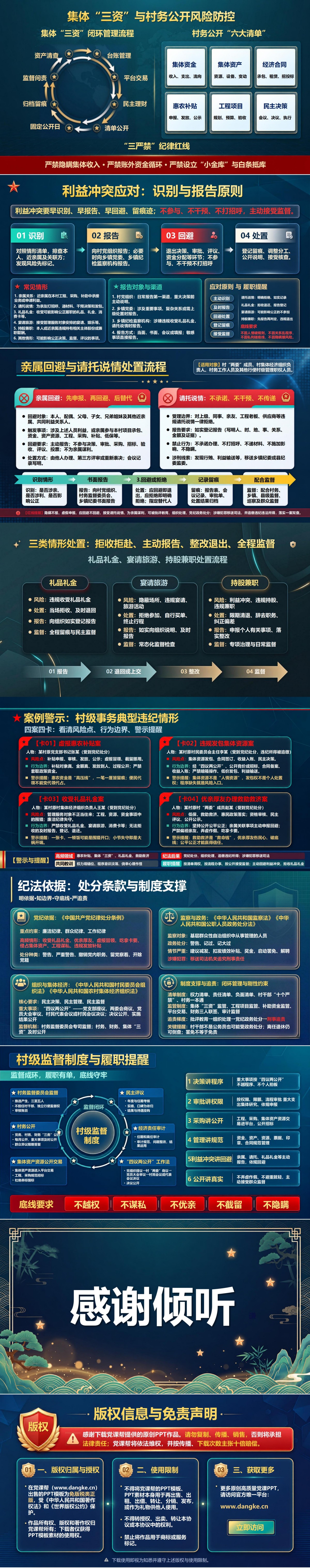 新任职村干部廉洁教育PPT：上任后的权力边界与履职提醒｜课件+讲稿内容预览2