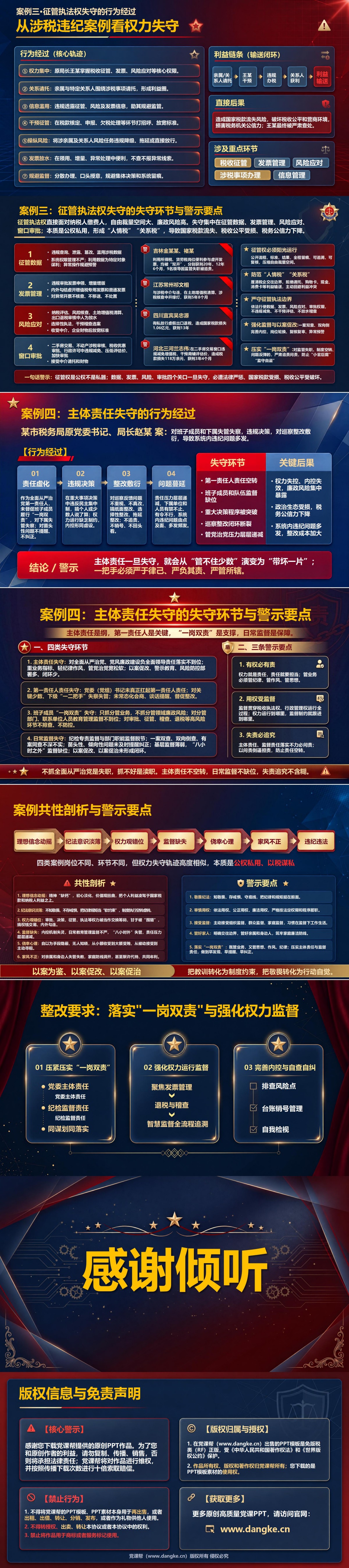 税务廉洁警示教育PPT：从涉税违纪案例看权力失守｜课件+讲稿内容预览2