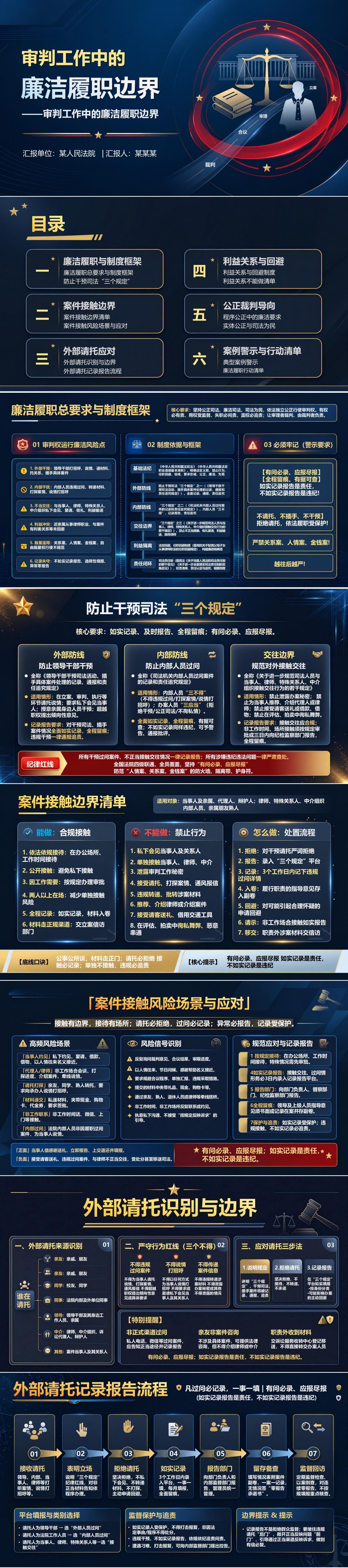 法院司法廉洁教育PPT：审判工作中的廉洁履职边界｜课件+讲稿封面图1