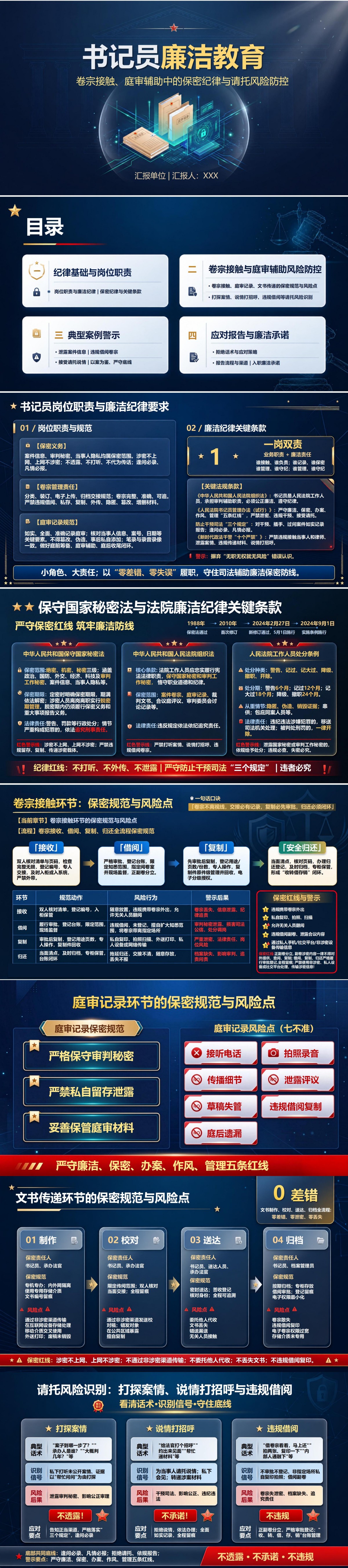 法院书记员廉洁教育PPT：卷宗接触与庭审辅助中的保密纪律｜课件+讲稿封面图1