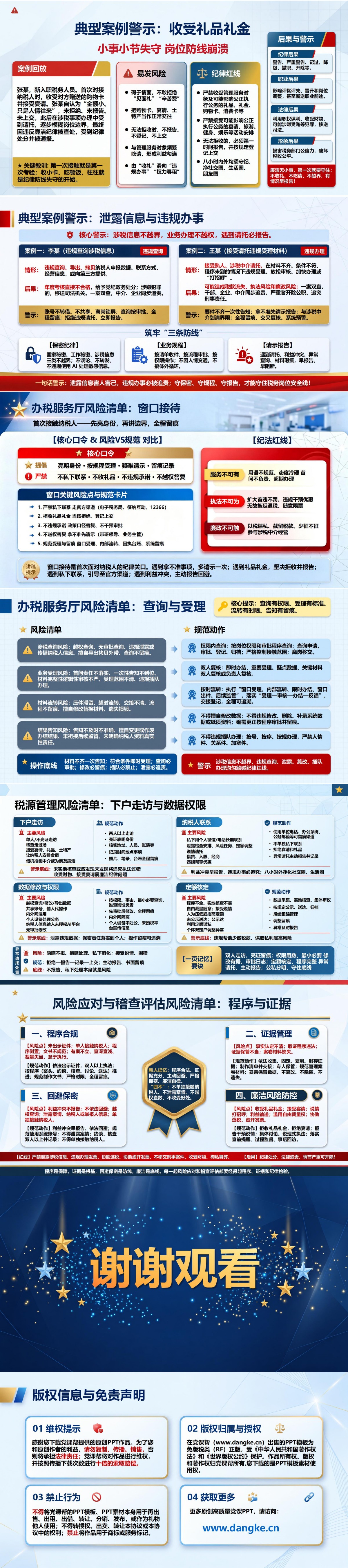 税务新进人员廉洁教育PPT：走上税务岗位后的第一道纪律提醒｜课件+讲稿内容预览2