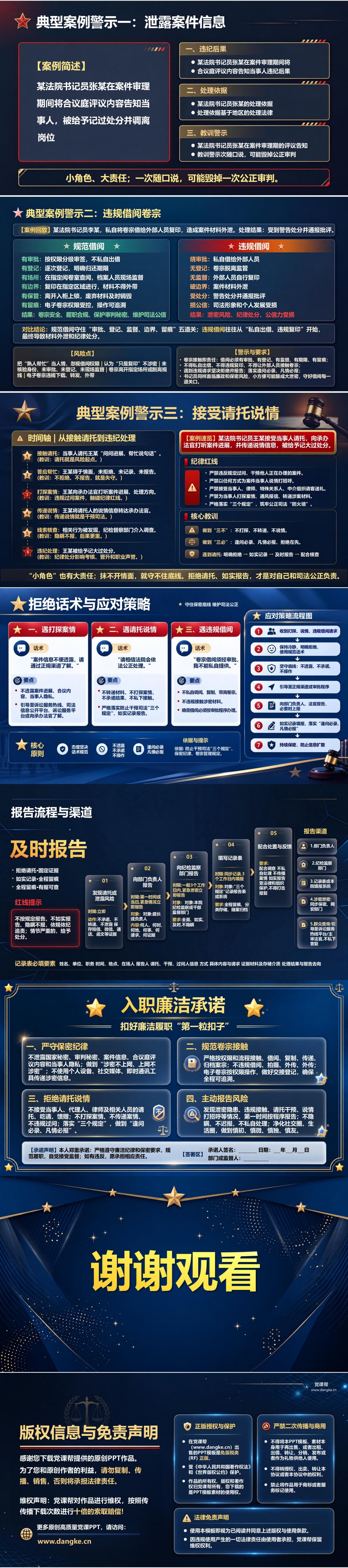 法院书记员廉洁教育PPT：卷宗接触与庭审辅助中的保密纪律｜课件+讲稿内容预览2