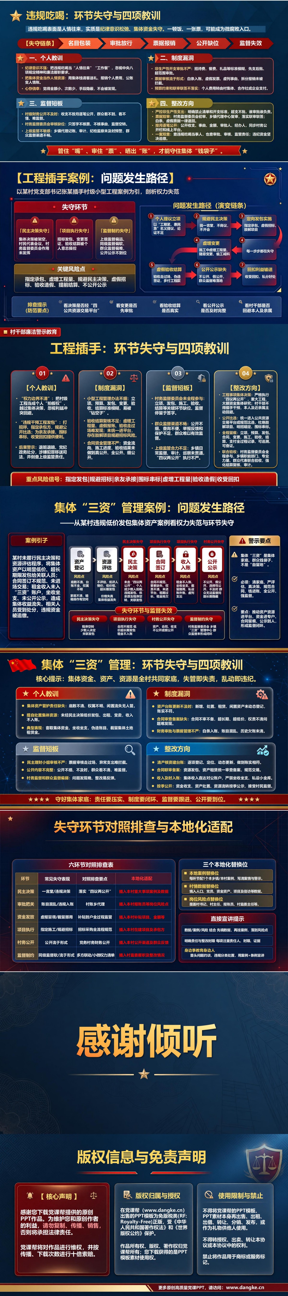 村干部廉洁警示教育PPT：从村级违纪案例辨识权力失范｜课件+讲稿内容预览2