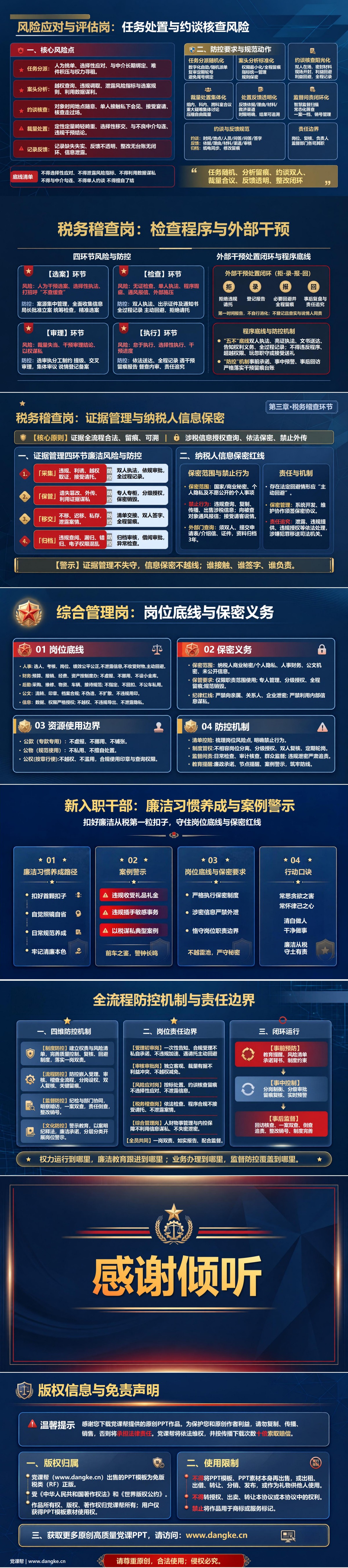 税务系统岗位廉洁教育PPT：涉税业务办理中的岗位风险｜课件+讲稿内容预览2
