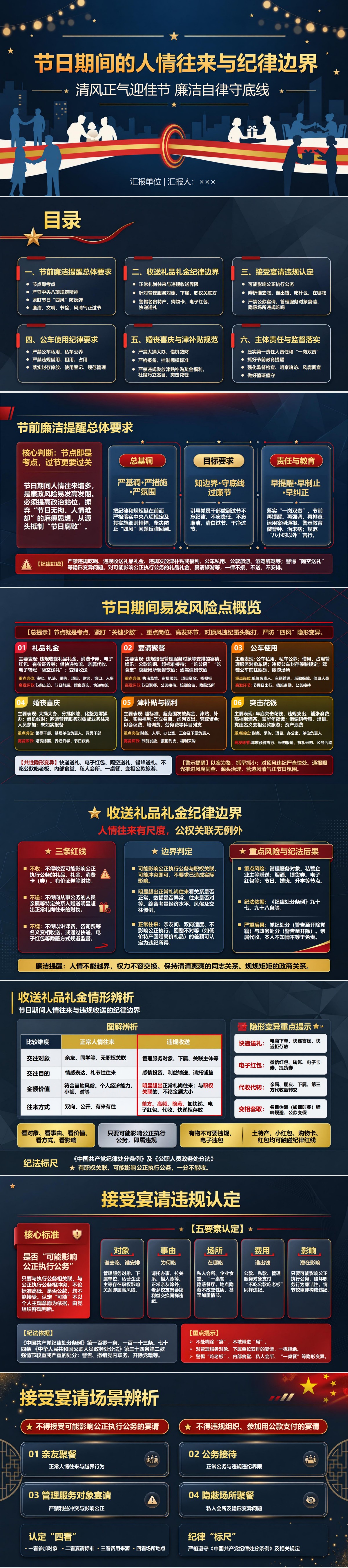 机关节前廉洁教育PPT：节日期间的人情往来与纪律边界｜课件+讲稿封面图1