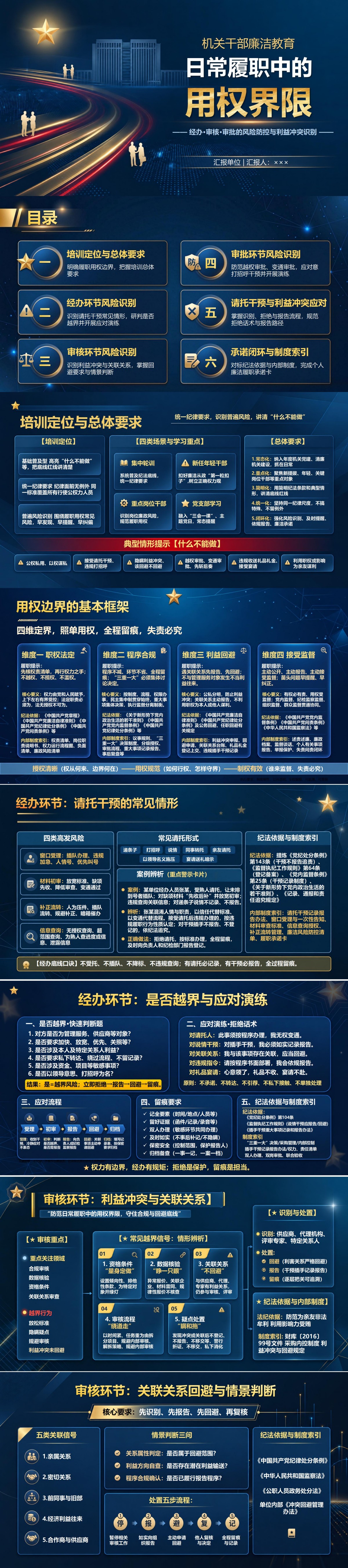 机关干部廉洁教育PPT：日常履职中的用权界限｜课件+讲稿封面图1