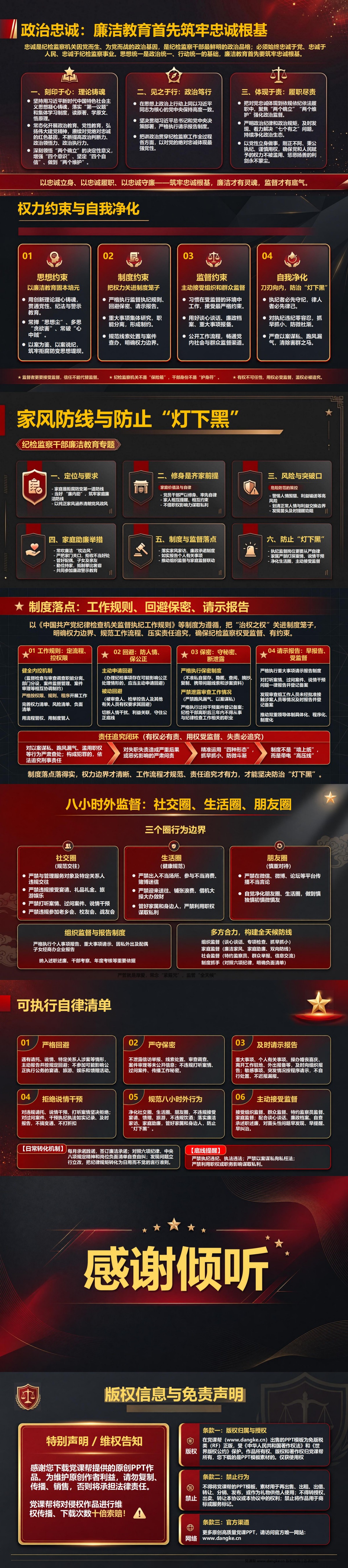 纪检干部廉洁教育意义PPT：监督者为什么必须接受监督｜课件+讲稿内容预览2