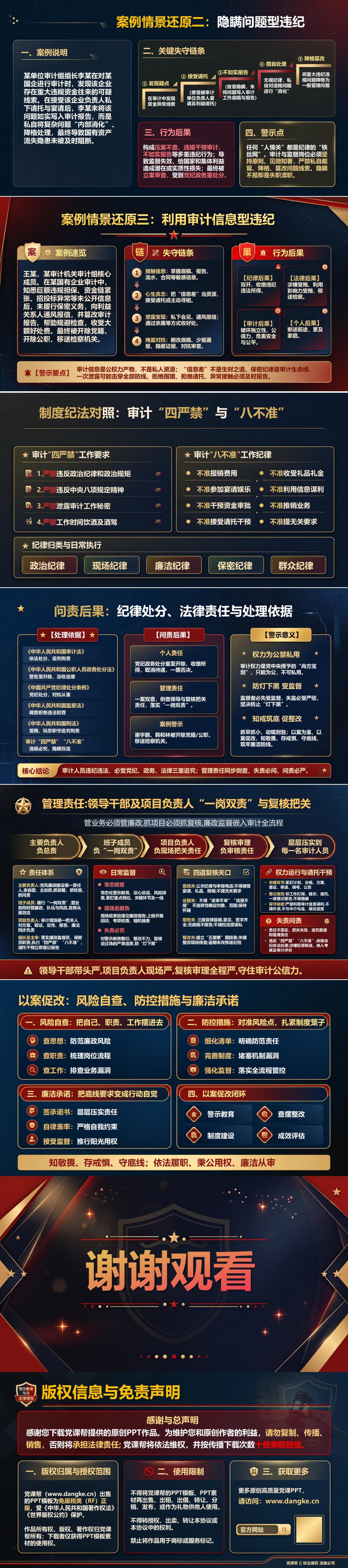 审计人员廉洁警示教育PPT：从审计违纪案例辨识失守环节｜课件+讲稿内容预览2