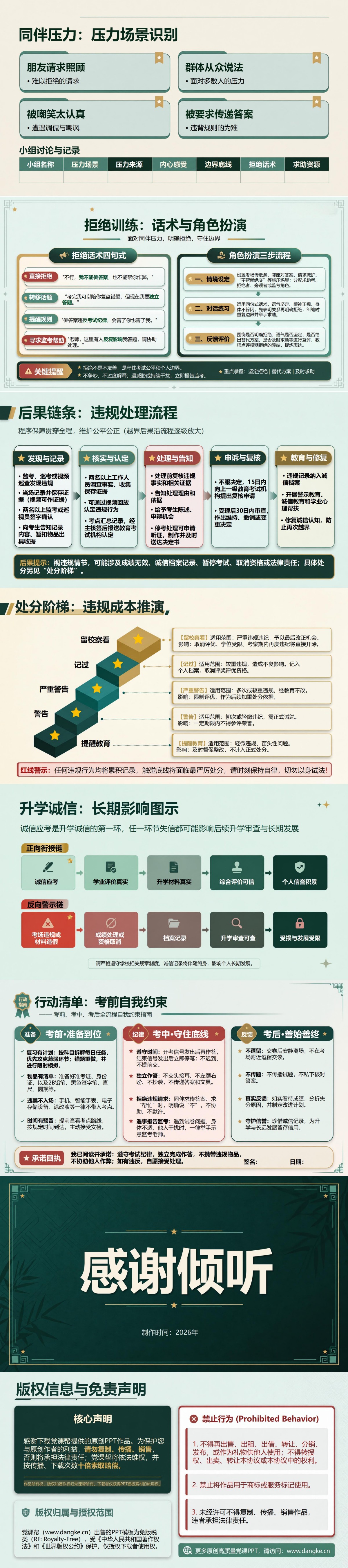 廉洁诚信考试主题班会PPT：考试纪律背后的公平竞争｜课件+讲稿内容预览2