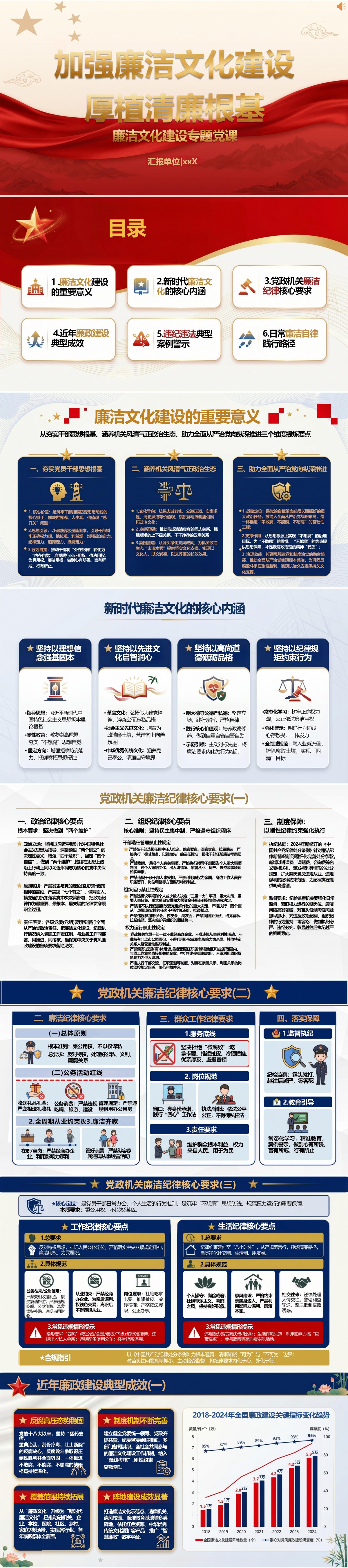 新时代廉洁文化建设PPT：厚植清廉根基筑牢拒腐防变思想防线｜课件+讲稿封面图1