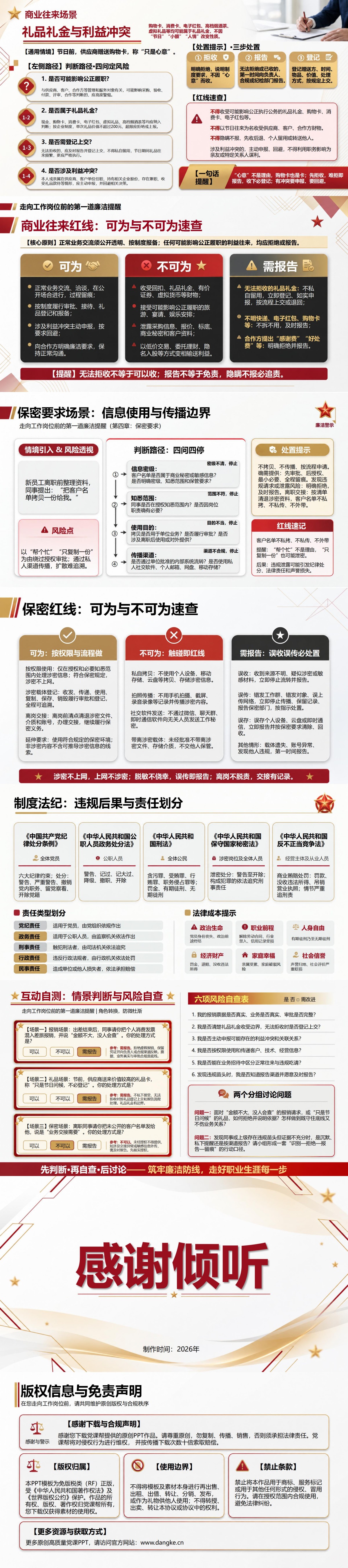 毕业生职前廉洁教育PPT：走向工作岗位前的第一道廉洁提醒｜课件+讲稿内容预览2