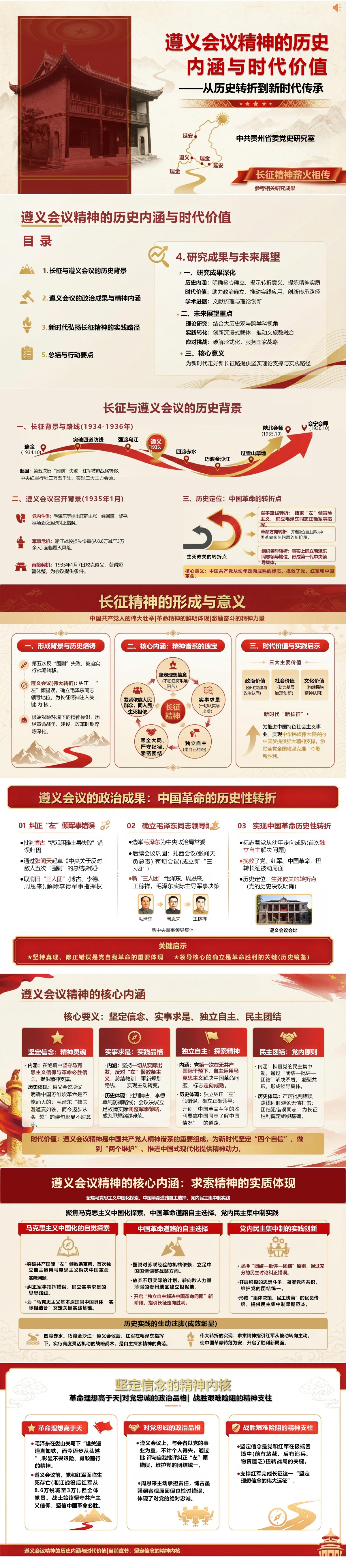 遵义会议精神核心内涵PPT：坚定信念实事求是独立自主民主团结｜课件+讲稿封面图1