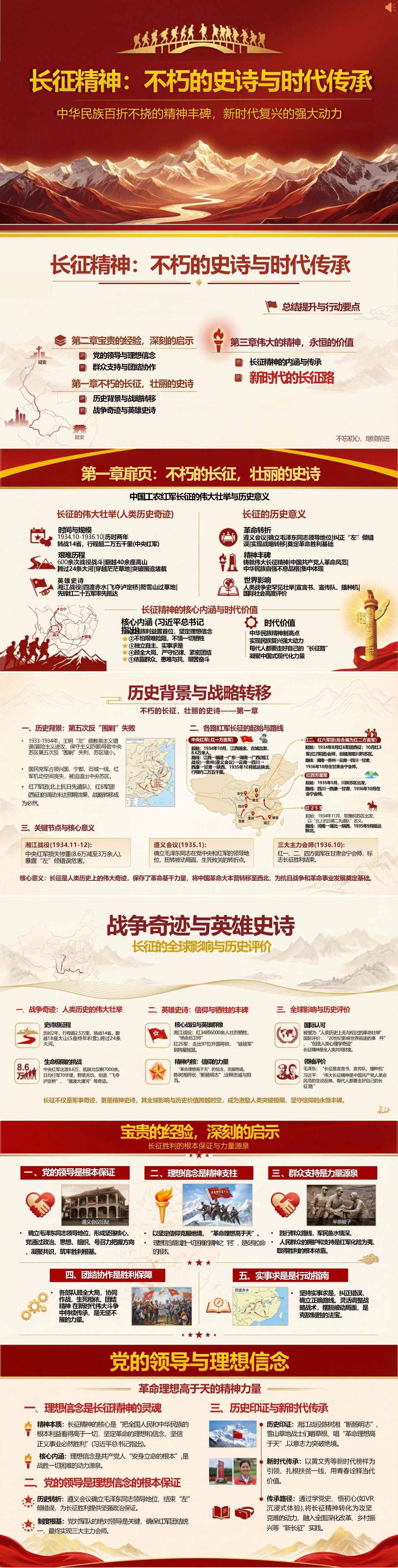 长征精神历史意义PPT：从壮丽史诗中感悟伟大精神力量｜课件+讲稿封面图1