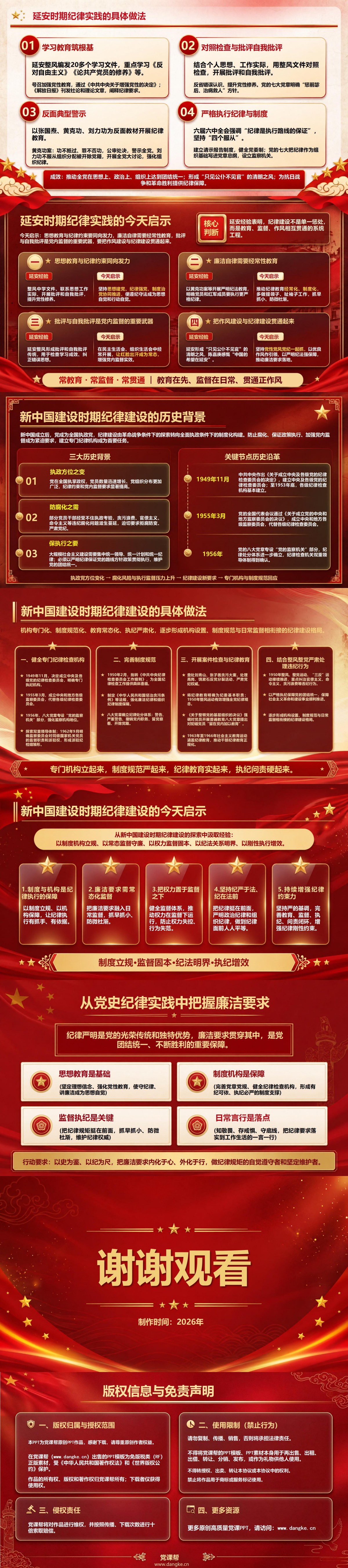 学党史讲廉洁专题党课PPT：从党史中的纪律实践理解廉洁要求｜课件+讲稿内容预览2