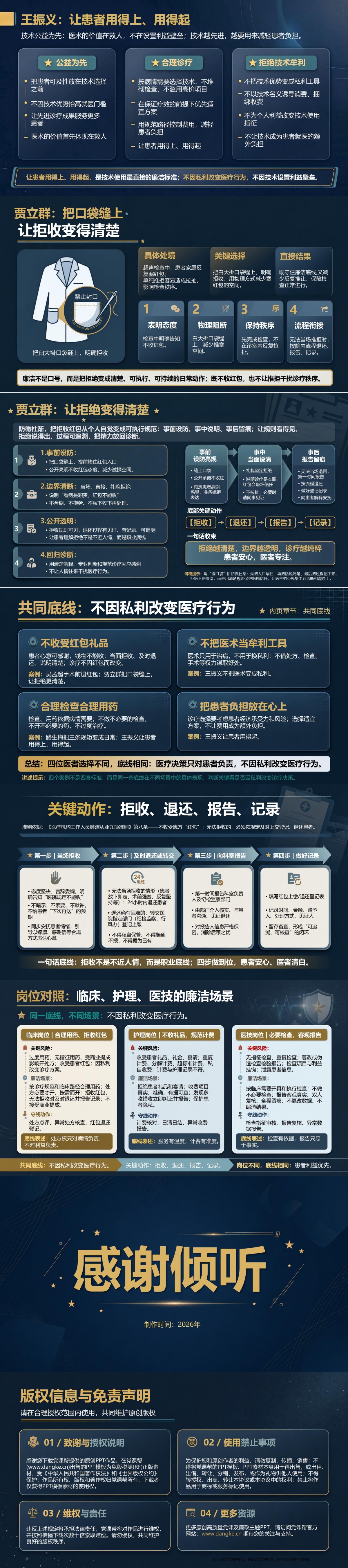 廉洁行医故事PPT：从医者的真实选择看职业操守｜课件+讲稿内容预览2