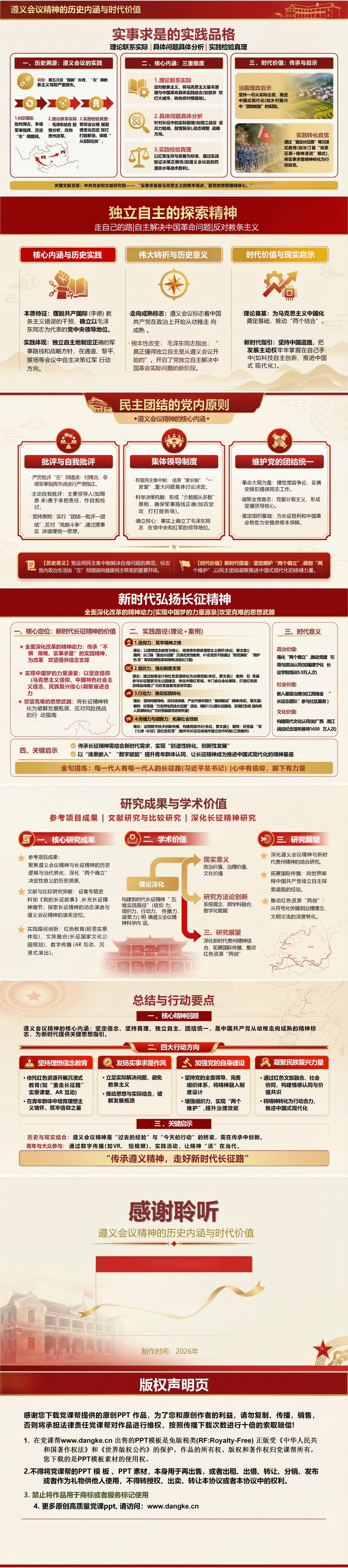 遵义会议精神核心内涵PPT：坚定信念实事求是独立自主民主团结｜课件+讲稿内容预览2