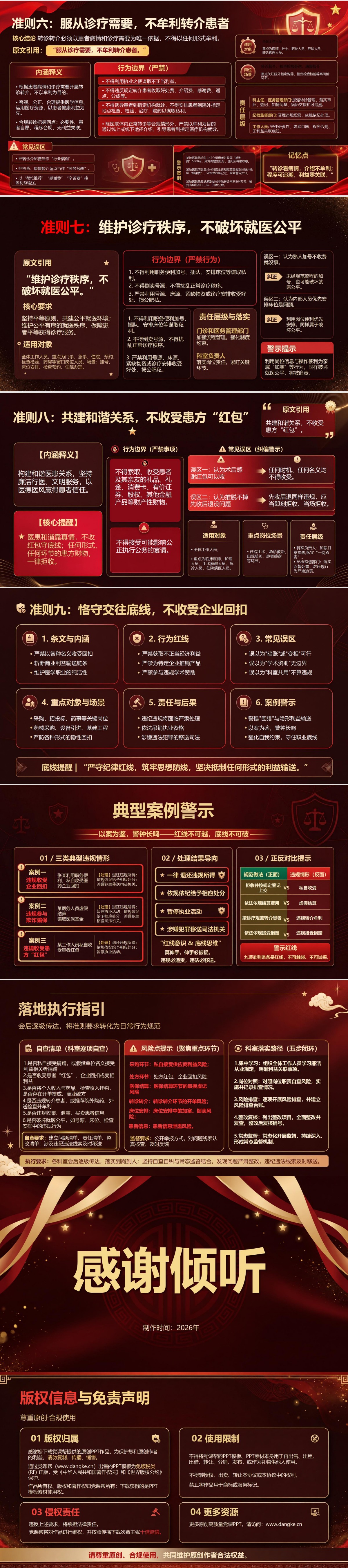 医疗机构工作人员廉洁从业九项准则解读PPT：九项行为要求逐项说明｜课件+讲稿内容预览2