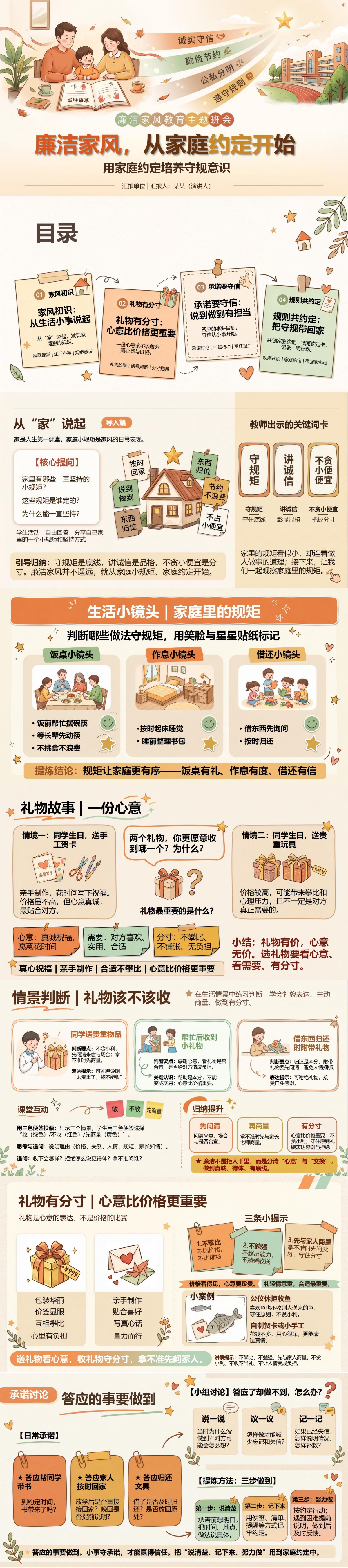 廉洁家风教育主题班会PPT：用家庭约定培养守规意识｜课件+讲稿封面图1
