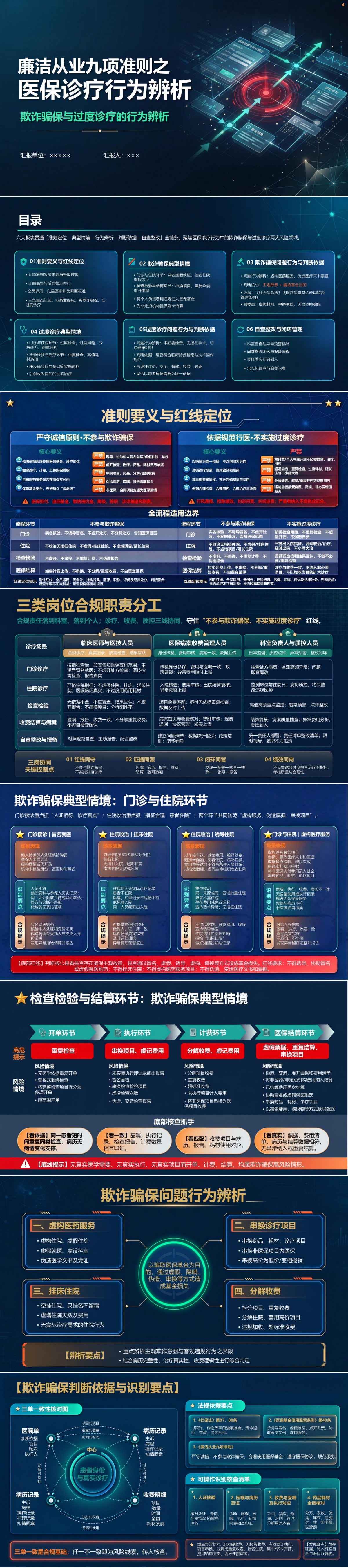 医疗机构工作人员廉洁从业九项准则医保诊疗PPT：欺诈骗保与过度诊疗的行为辨析｜课件+讲稿封面图1