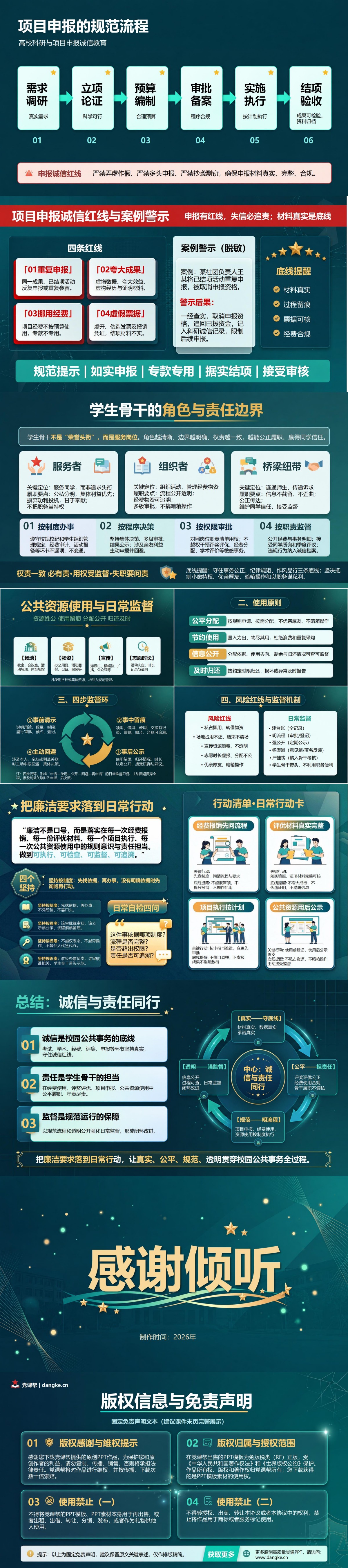 大学生廉洁教育PPT：校园公共事务中的诚信与责任｜课件+讲稿内容预览2