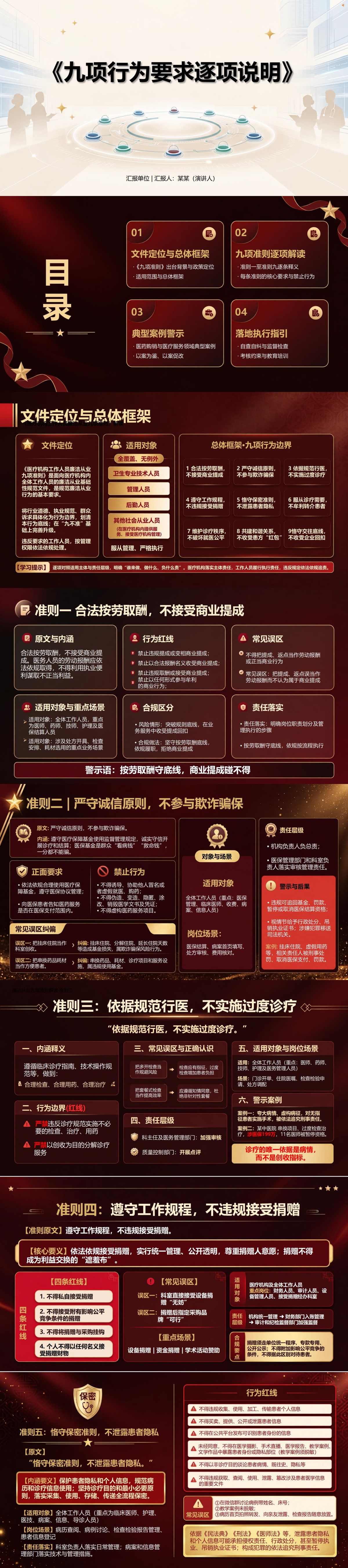 医疗机构工作人员廉洁从业九项准则解读PPT：九项行为要求逐项说明｜课件+讲稿封面图1