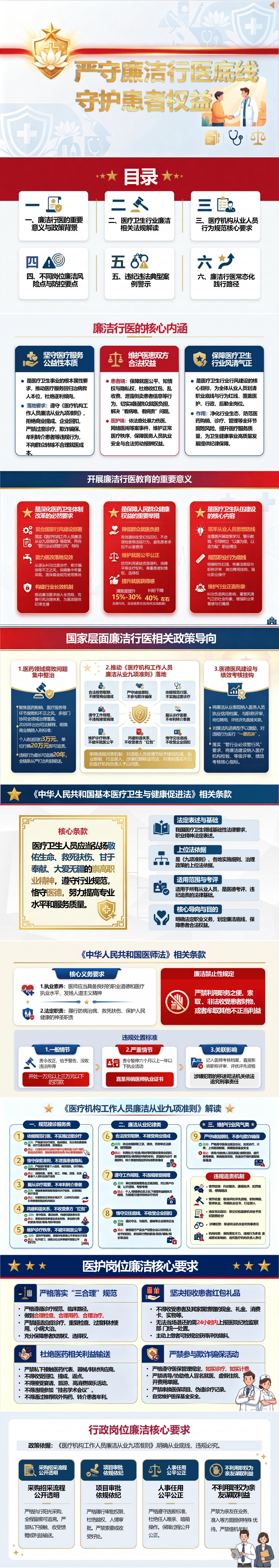医院廉洁行医党课PPT：严守廉洁行医底线 守护患者权益｜课件+讲稿封面图1