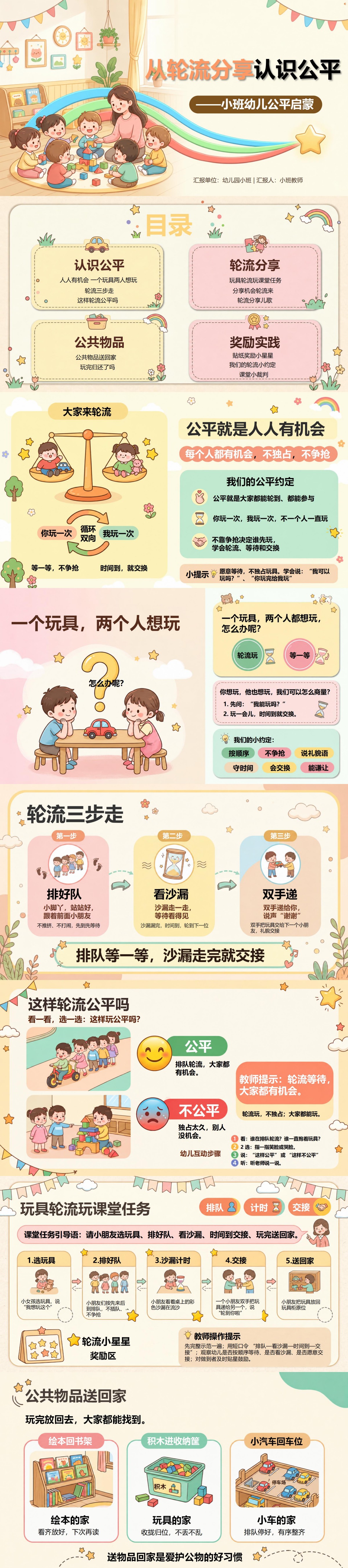 幼儿园廉洁教育小班PPT：从轮流分享认识公平｜课件+讲稿封面图1