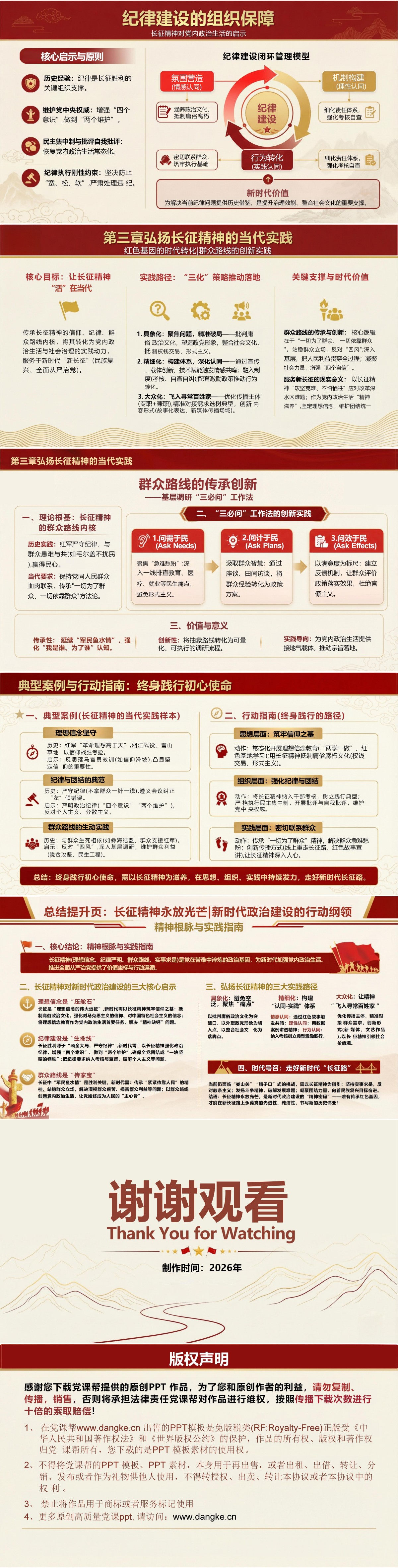 长征精神与党内政治生活PPT：坚定理想信念严明纪律规矩｜课件+讲稿内容预览2
