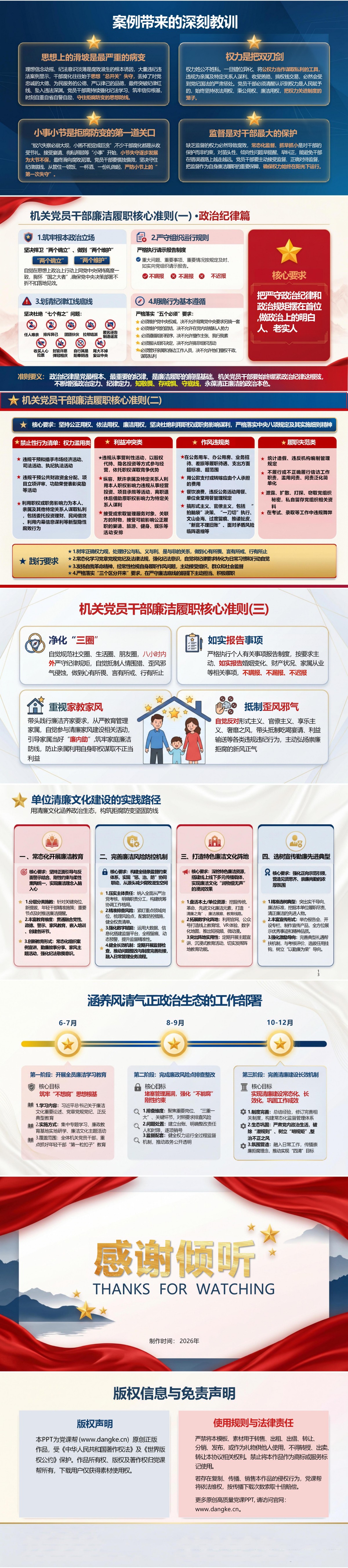 机关廉洁文化建设PPT：用清廉文化涵养风清气正政治生态｜课件+讲稿内容预览2