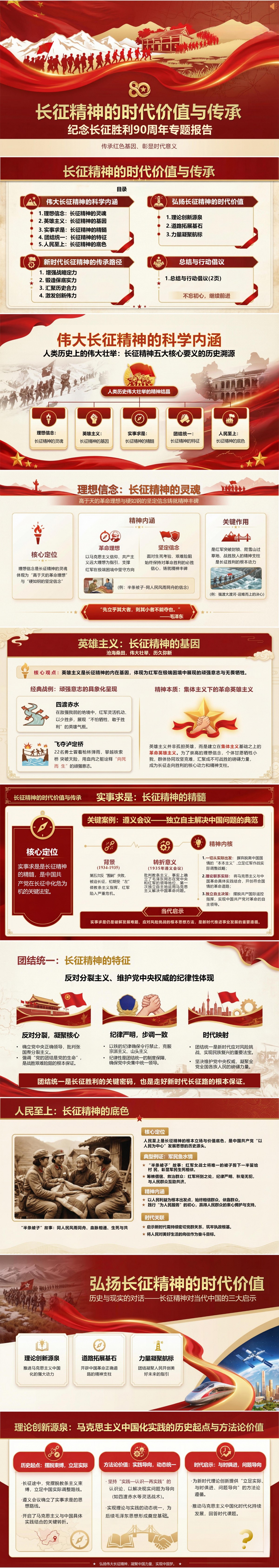 长征精神科学内涵PPT：五大核心要义与新时代传承｜课件+讲稿封面图1