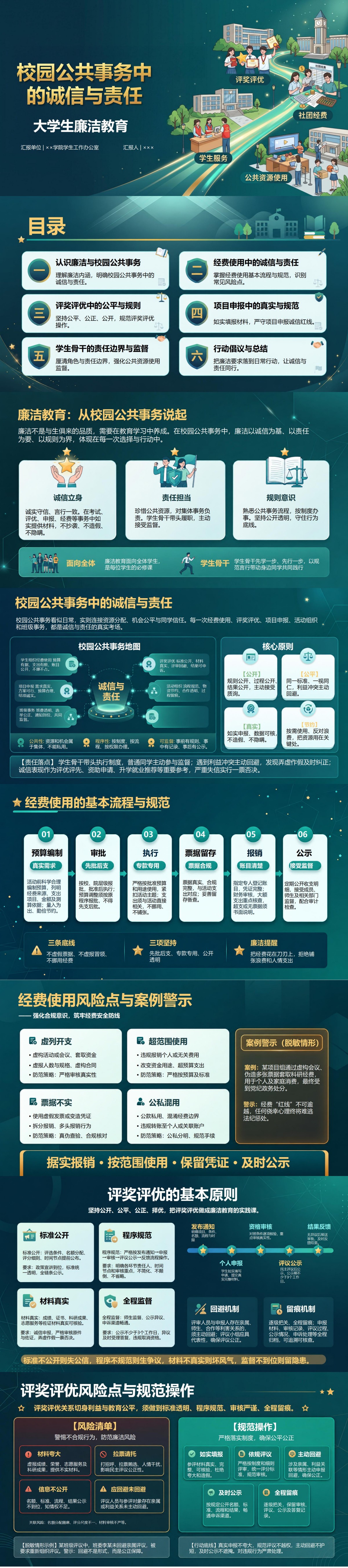 大学生廉洁教育PPT：校园公共事务中的诚信与责任｜课件+讲稿封面图1