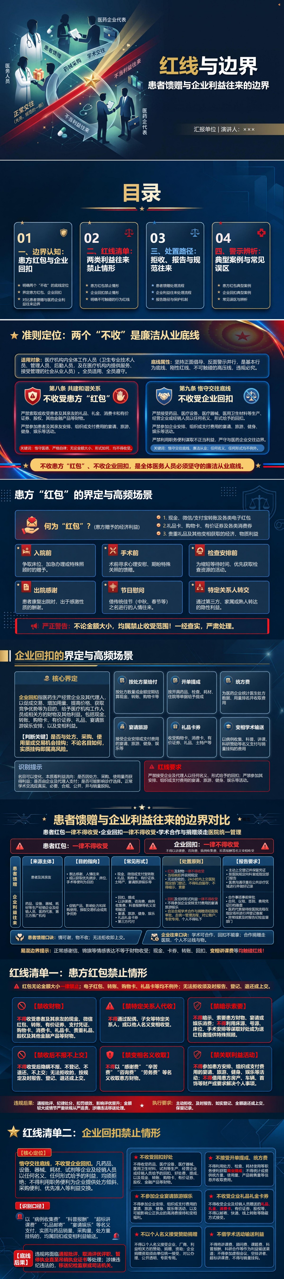 医疗机构工作人员廉洁从业九项准则红包回扣PPT：患者馈赠与企业利益往来的边界｜课件+讲稿封面图1