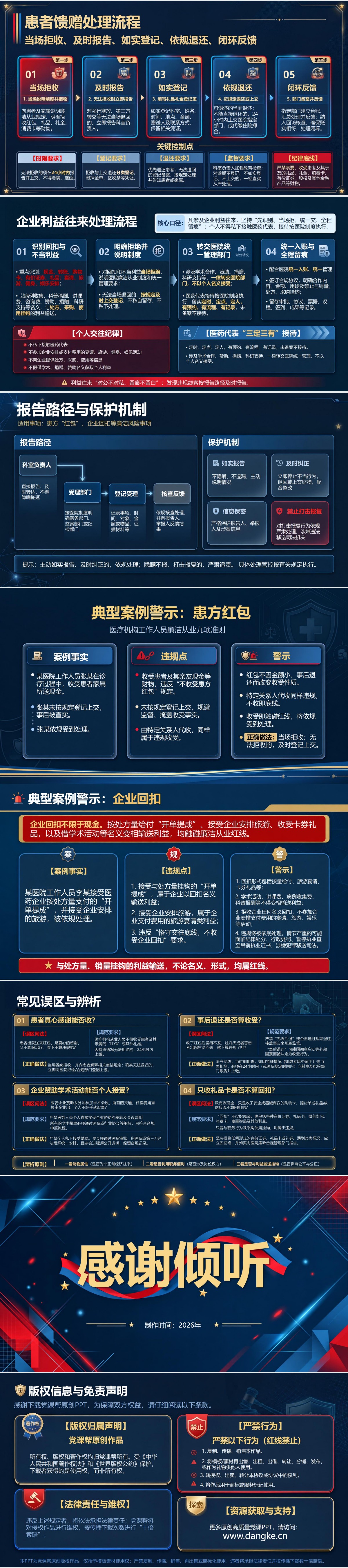 医疗机构工作人员廉洁从业九项准则红包回扣PPT：患者馈赠与企业利益往来的边界｜课件+讲稿内容预览2