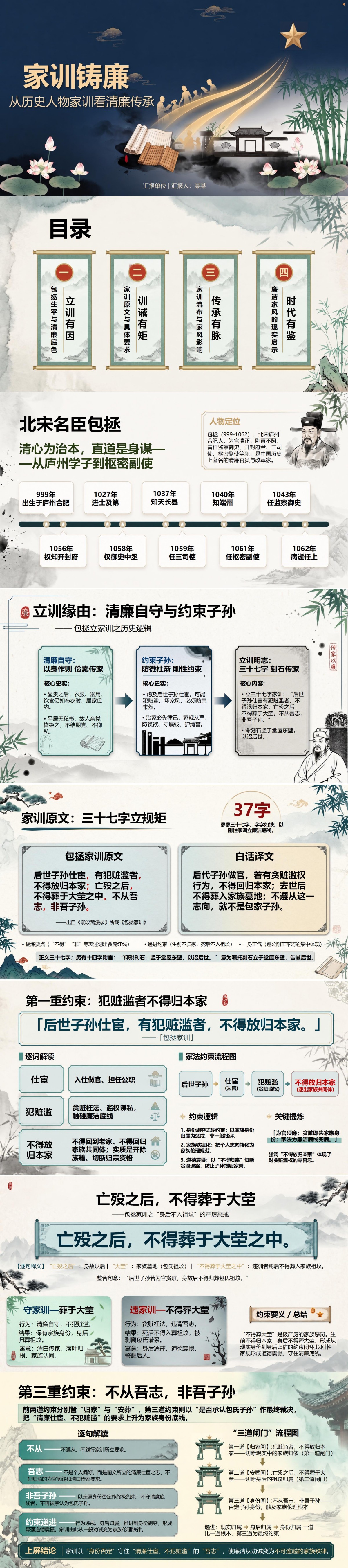 古代廉洁家风故事PPT：从历史人物家训看清廉传承｜课件+讲稿封面图1