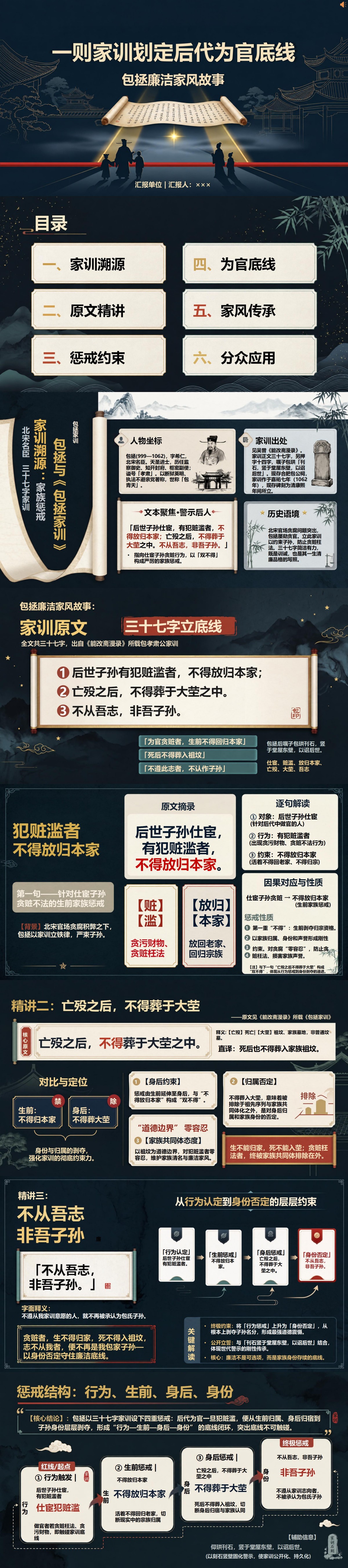 包拯廉洁家风故事PPT：一则家训划定后代为官底线｜课件+讲稿封面图1