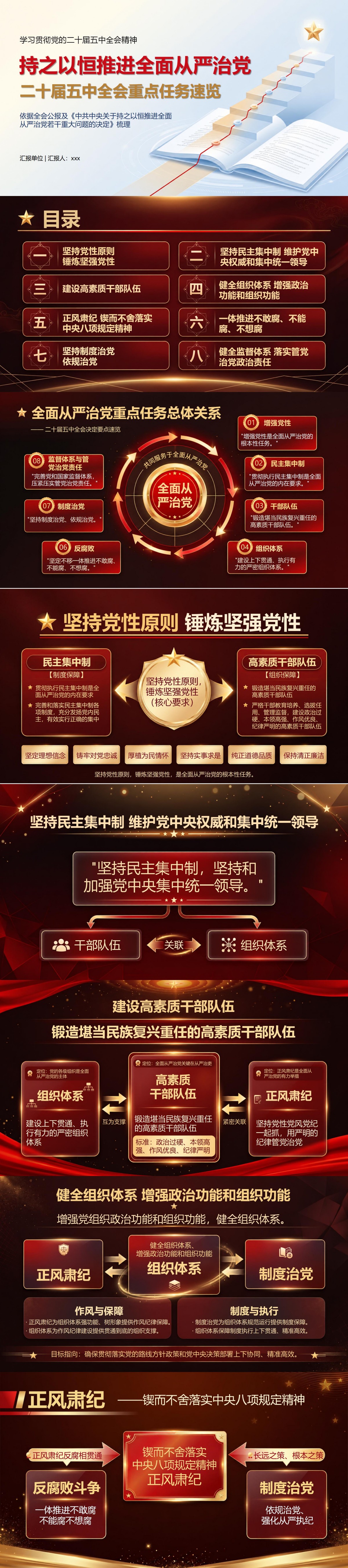 二十届五中全会决定要点速览PPT：依据公报梳理全面从严治党重点任务｜课件+讲稿封面图1