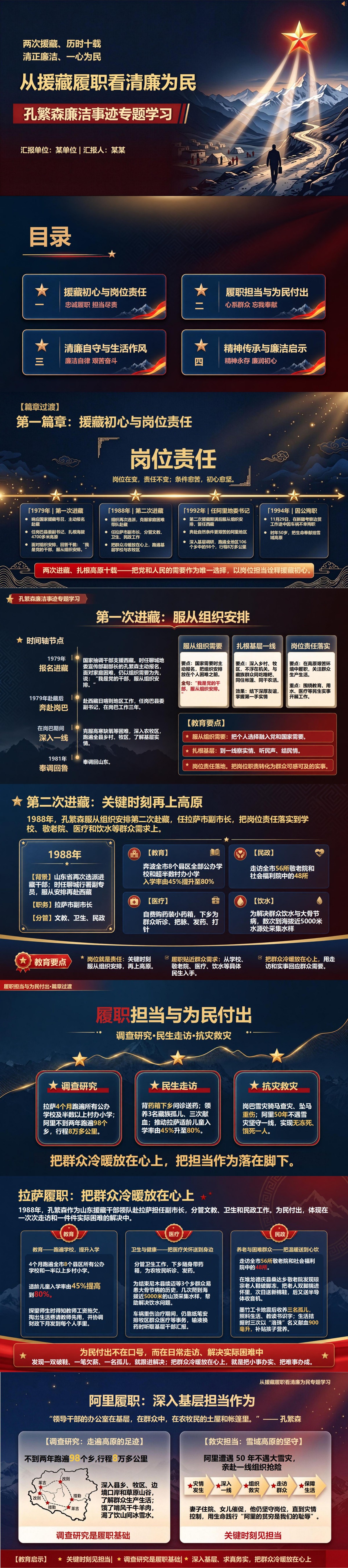 孔繁森廉洁事迹PPT：从援藏履职看清廉为民｜课件+讲稿封面图1