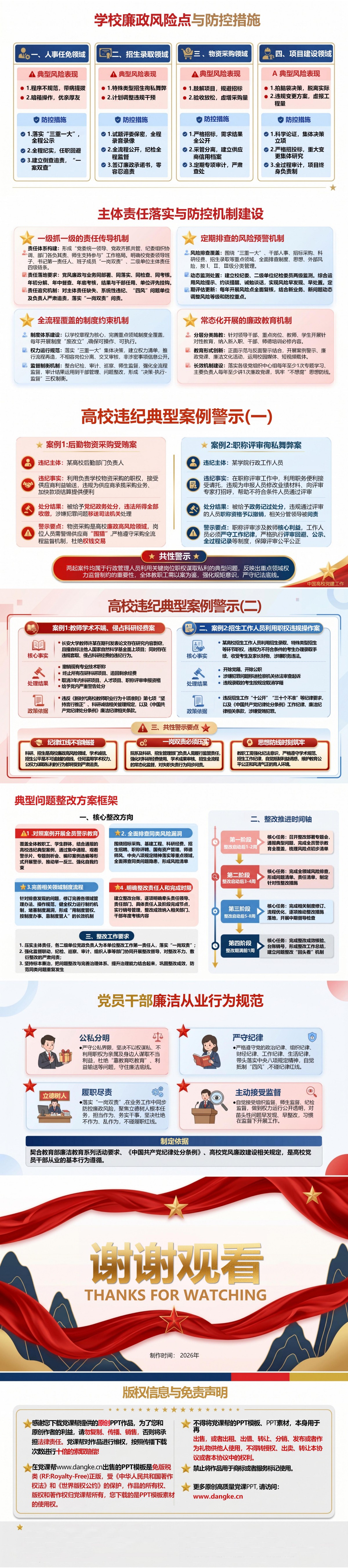学校党风廉政建设党课PPT：涵养清廉校风 坚守育人初心｜课件+讲稿内容预览2