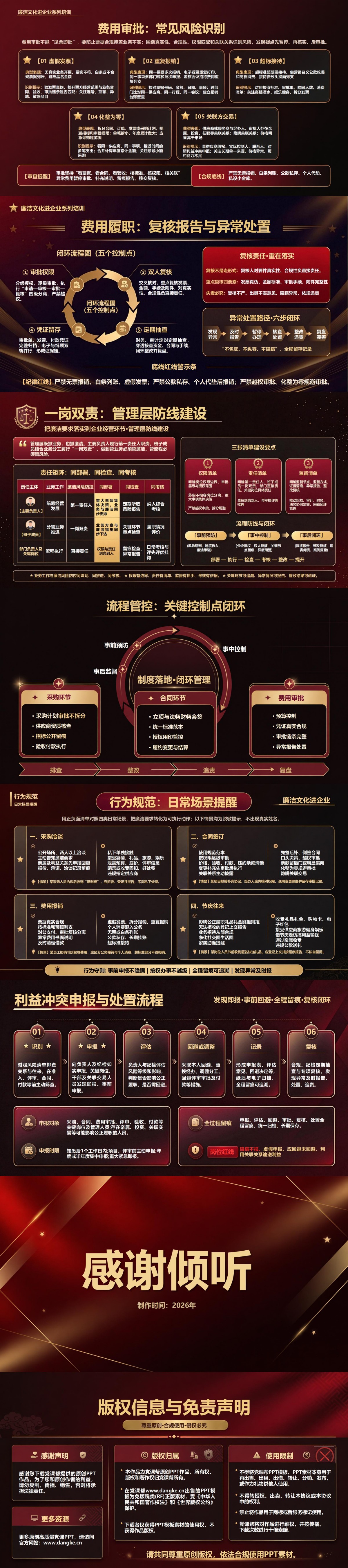廉洁文化进企业PPT：把廉洁要求落实到企业经营环节｜课件+讲稿内容预览2