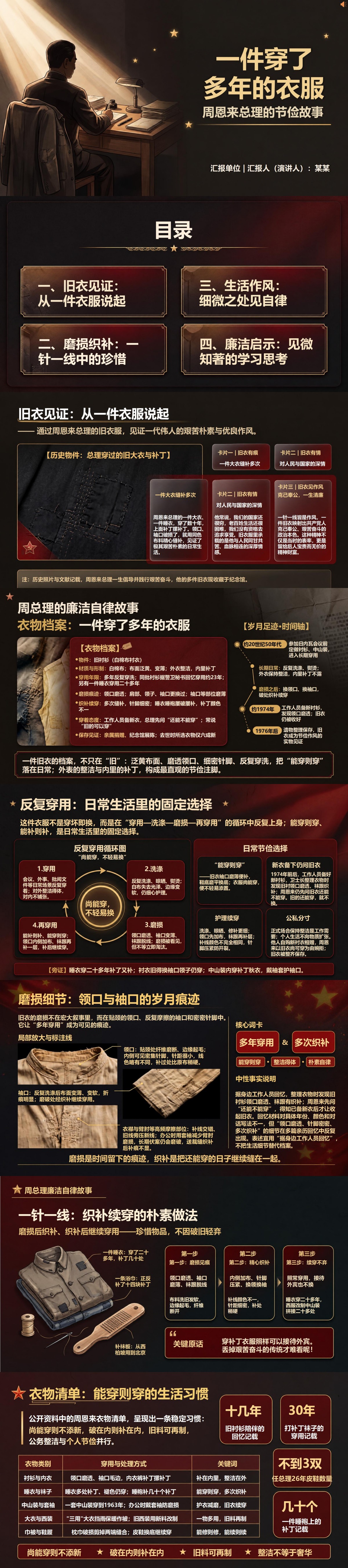 周总理廉洁自律故事PPT：一件穿了多年的衣服｜课件+讲稿封面图1
