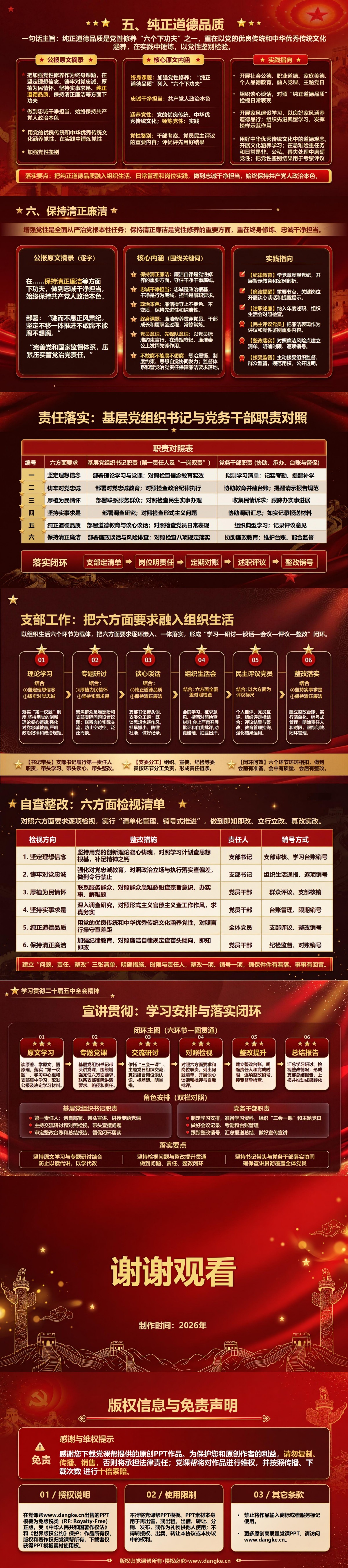 二十届五中全会公报党性建设PPT：讲清党性修养的六方面要求｜课件+讲稿内容预览2