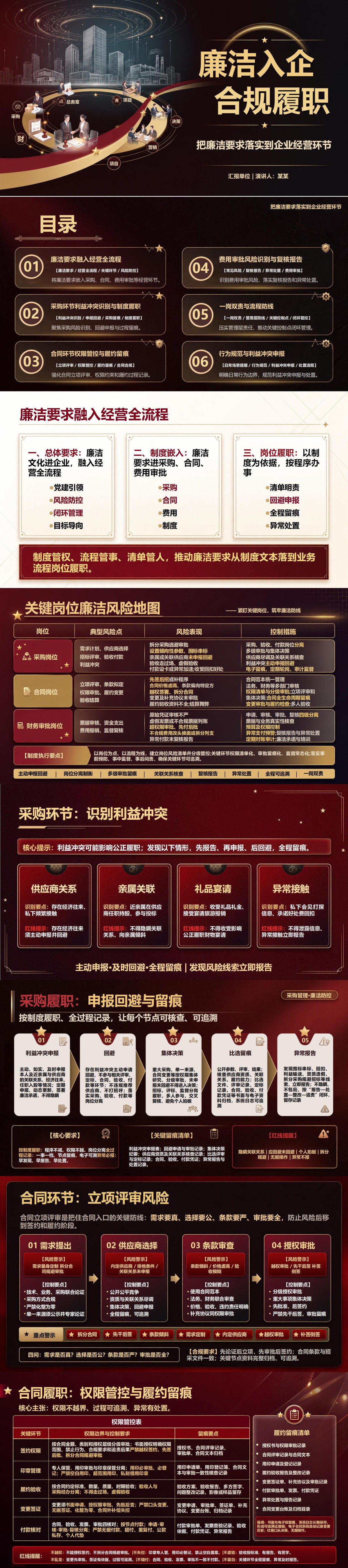 廉洁文化进企业PPT：把廉洁要求落实到企业经营环节｜课件+讲稿封面图1
